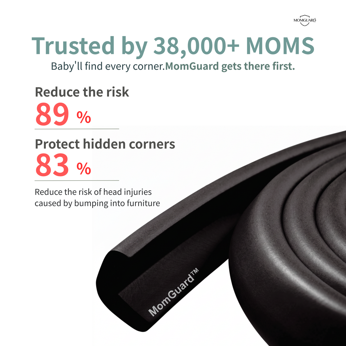 Nano‑Gel ProTech Corner & Edge Guards