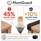 MomGuard® Edge Protector Strip Pro - Black