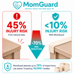 MomGuard® Edge Protector Strip Pro - Black